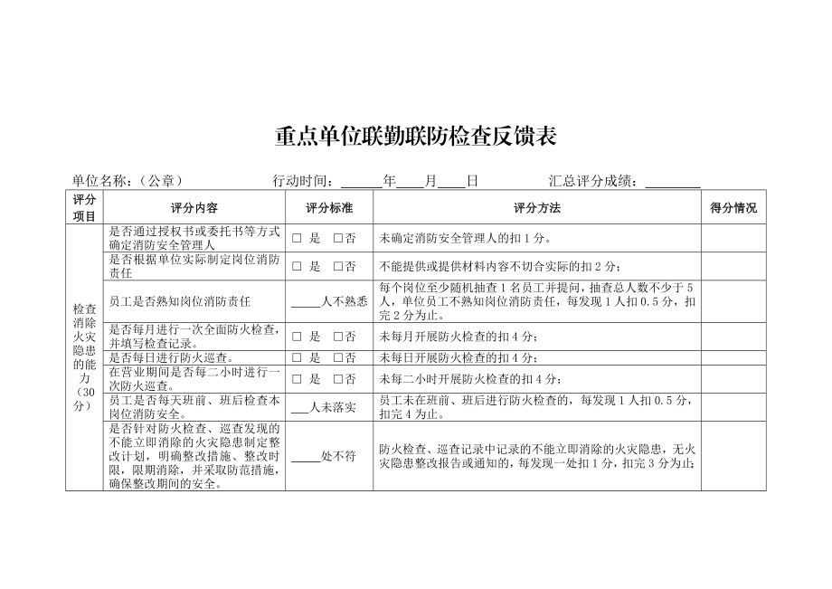 消防联勤联防表格.doc_第1页