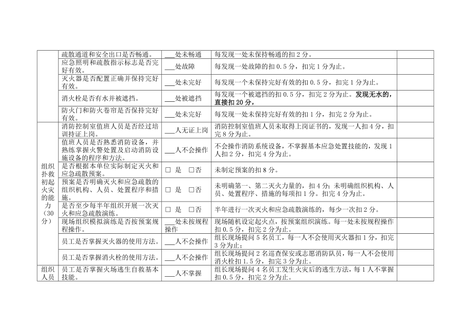 消防联勤联防表格.doc_第2页