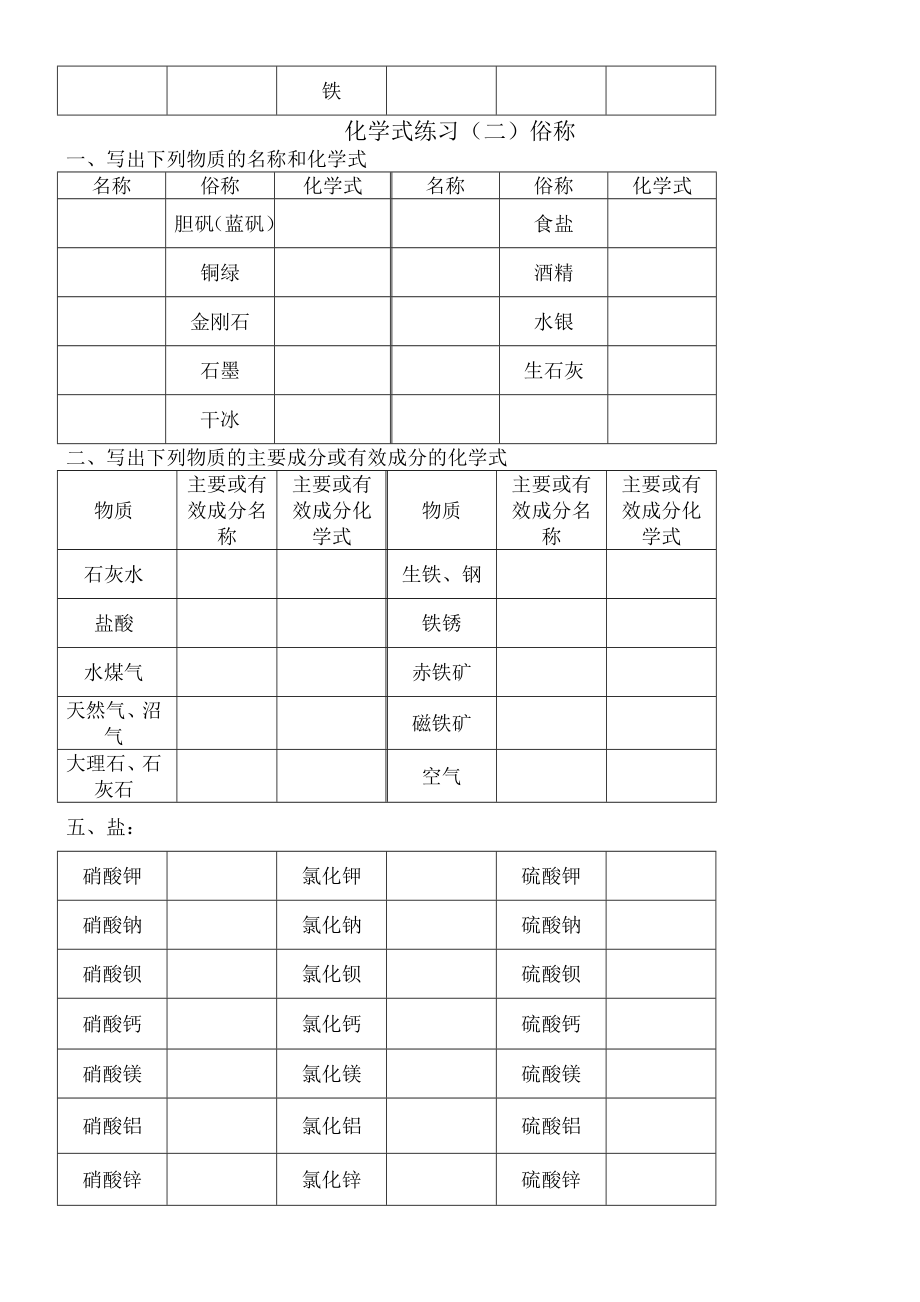 初中化学常见物质俗名化学式书写练习精版.doc_第2页