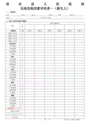 修订新生儿——压疮防治监控记录表表表.doc