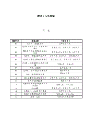 体育赛事应急预案细则.doc