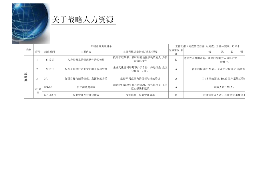 人力资源部年终工作总结及计划.docx_第3页