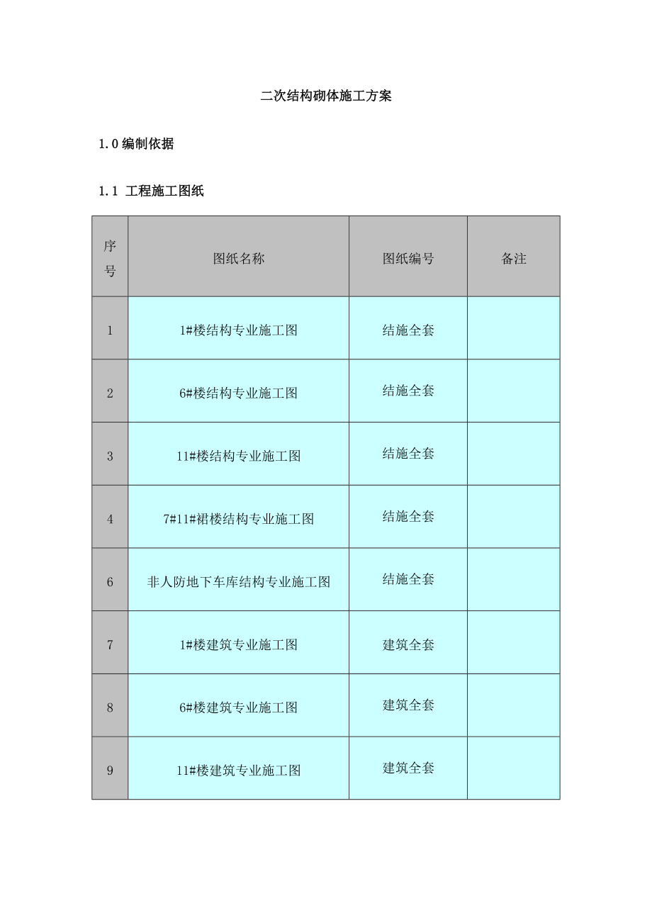 二次结构砌体方案报审.docx_第2页