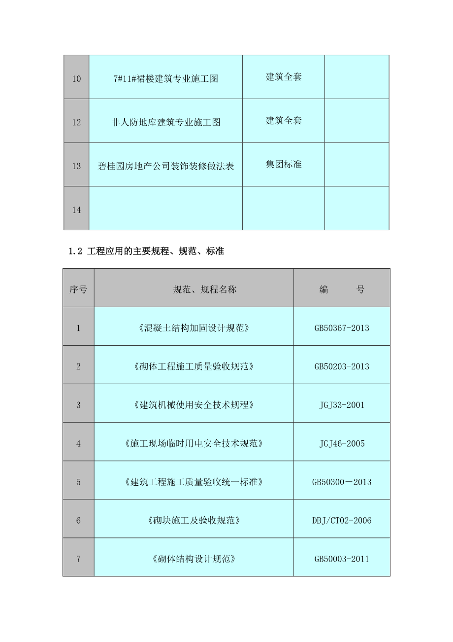 二次结构砌体方案报审.docx_第3页