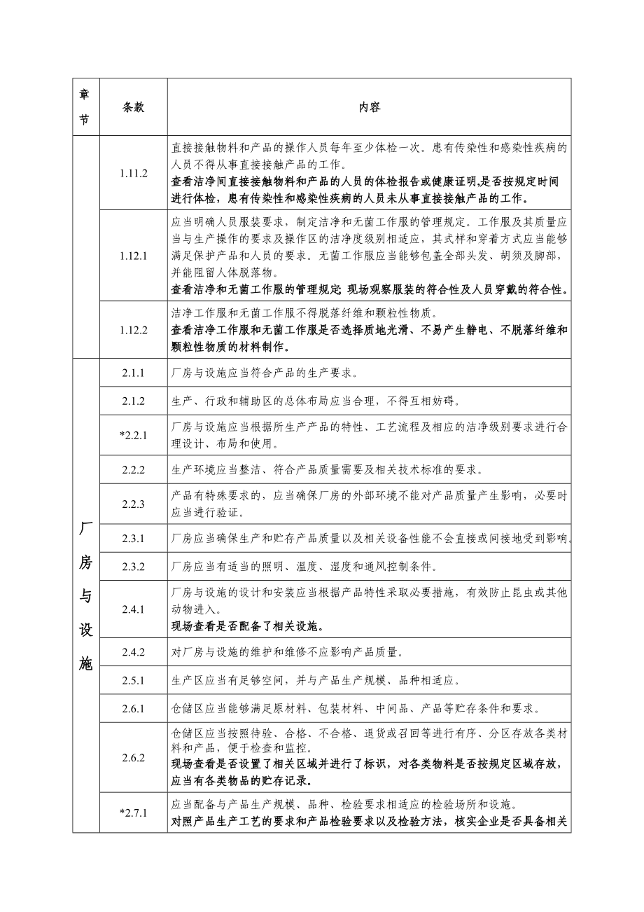 体外诊断试剂现场检查指导原则.doc_第3页