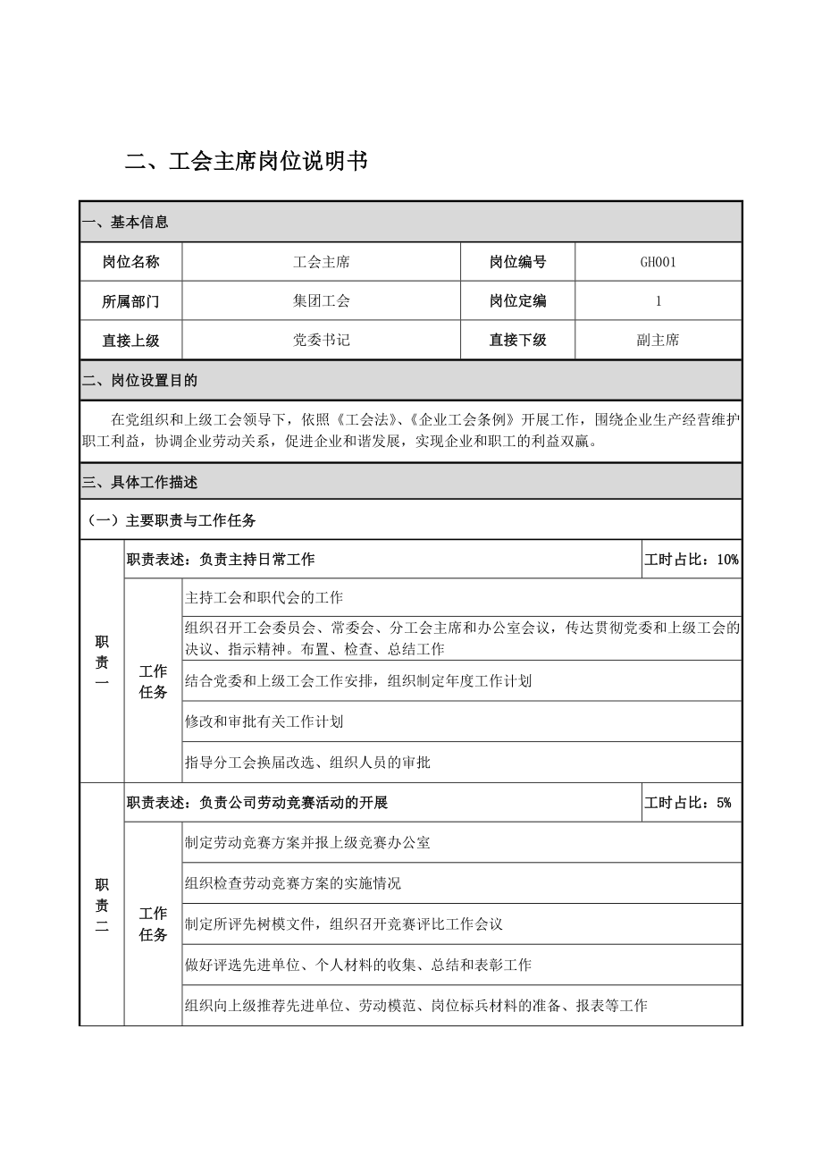 工会岗位说明书.doc_第3页