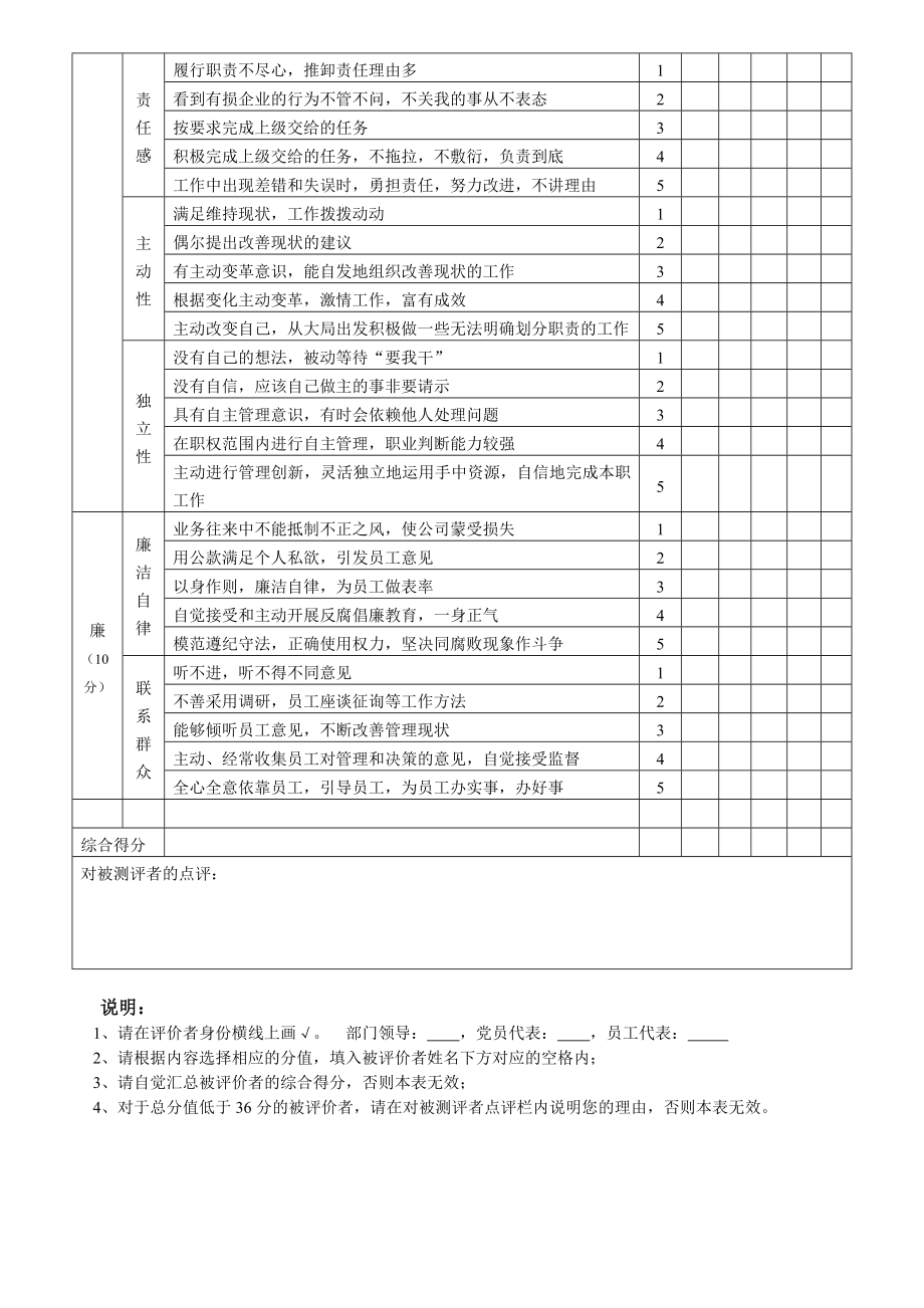 关于增补调整党委委员的请示.doc_第2页