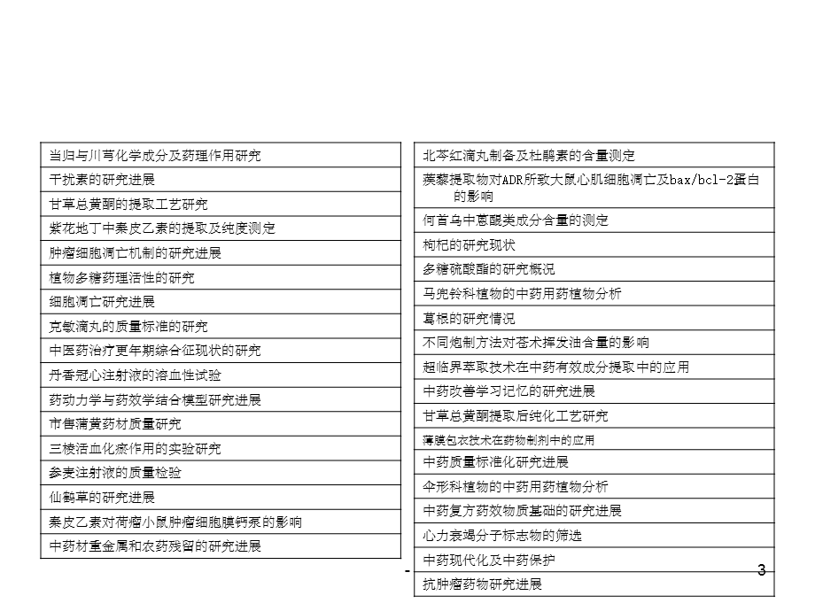 药学院毕业论文选题ppt.ppt_第3页