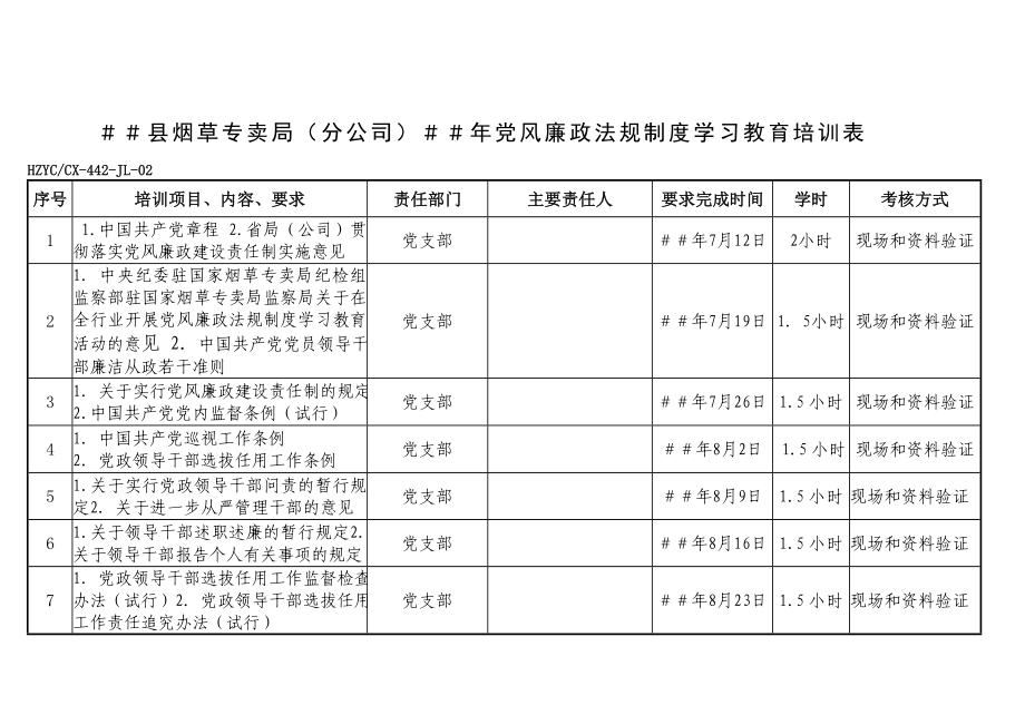 烟草专卖（分公司）党风廉政法规制度学习教育培训表.doc_第1页