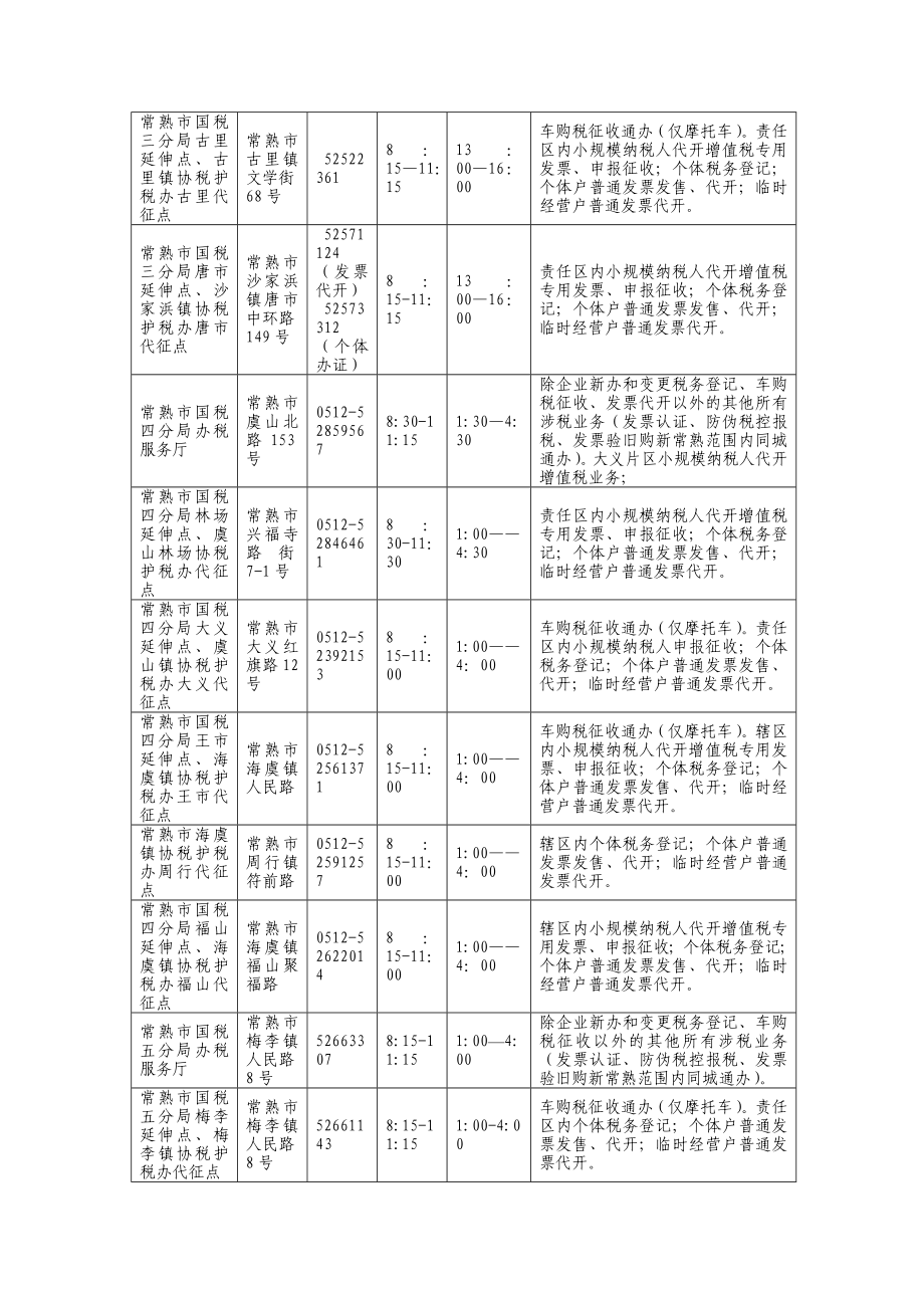 常熟市国税局办税服务厅一览表.doc_第2页