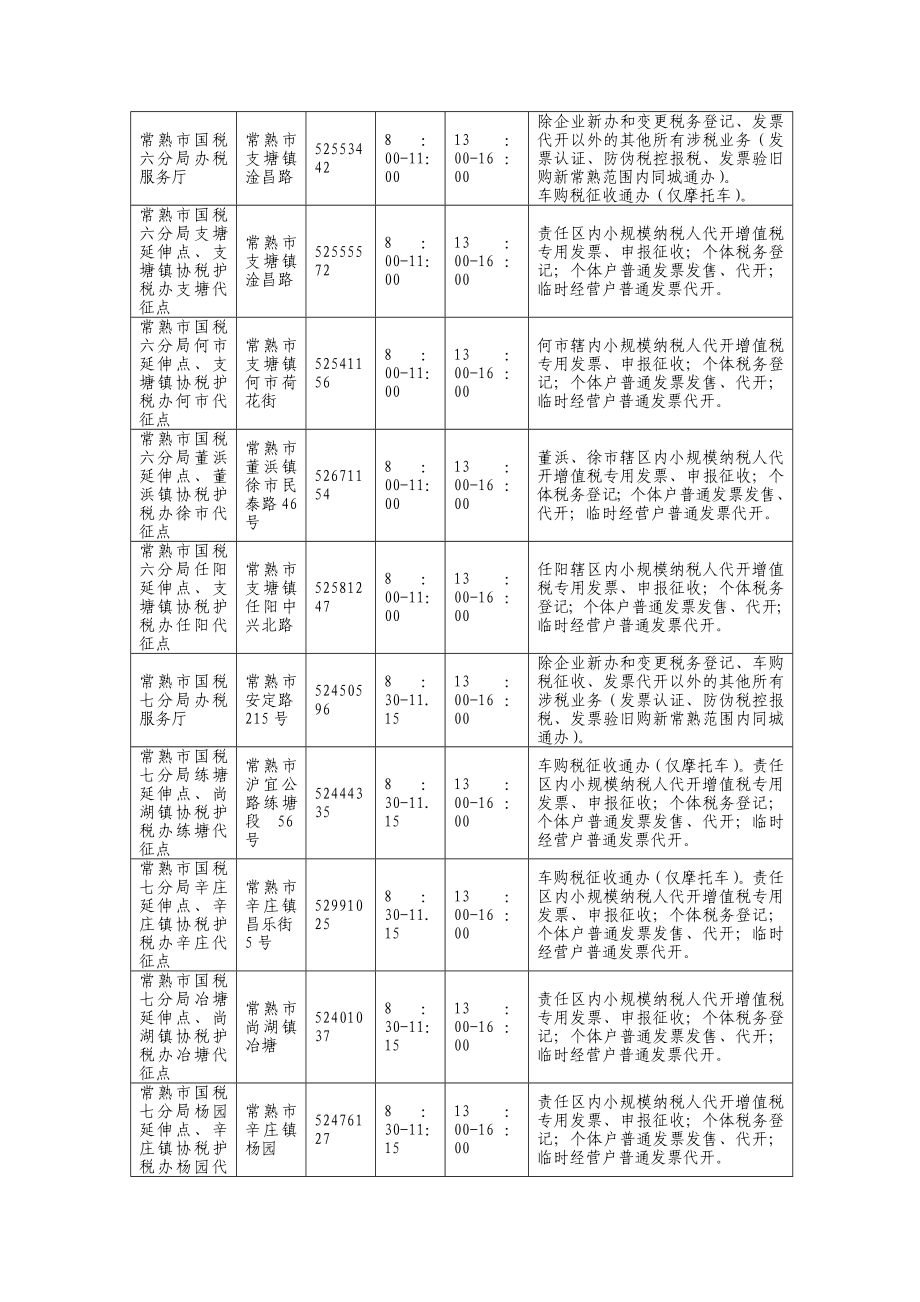 常熟市国税局办税服务厅一览表.doc_第3页