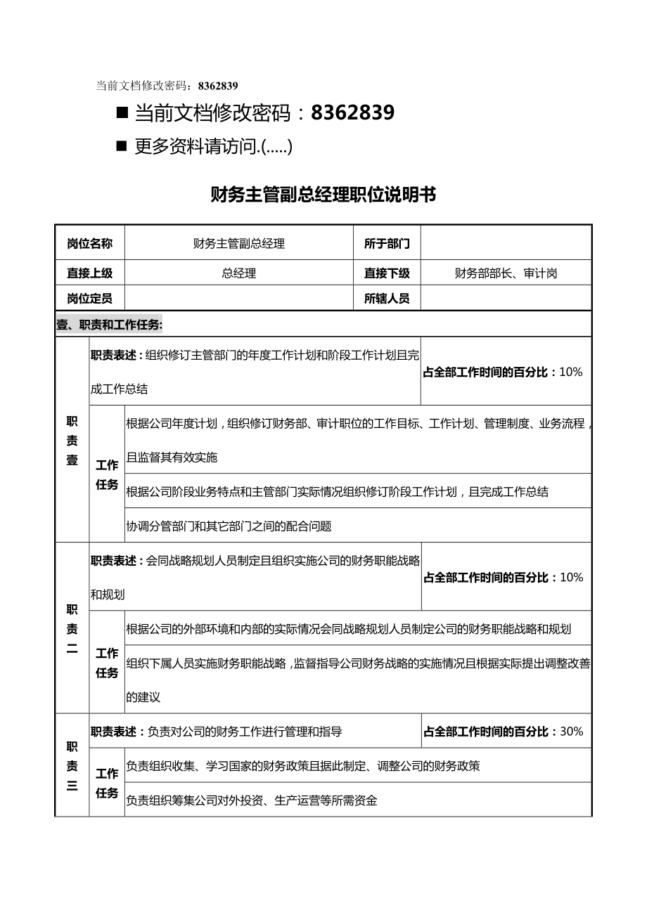 (岗位职责)财务主管副总经理工作说明书.doc_第2页