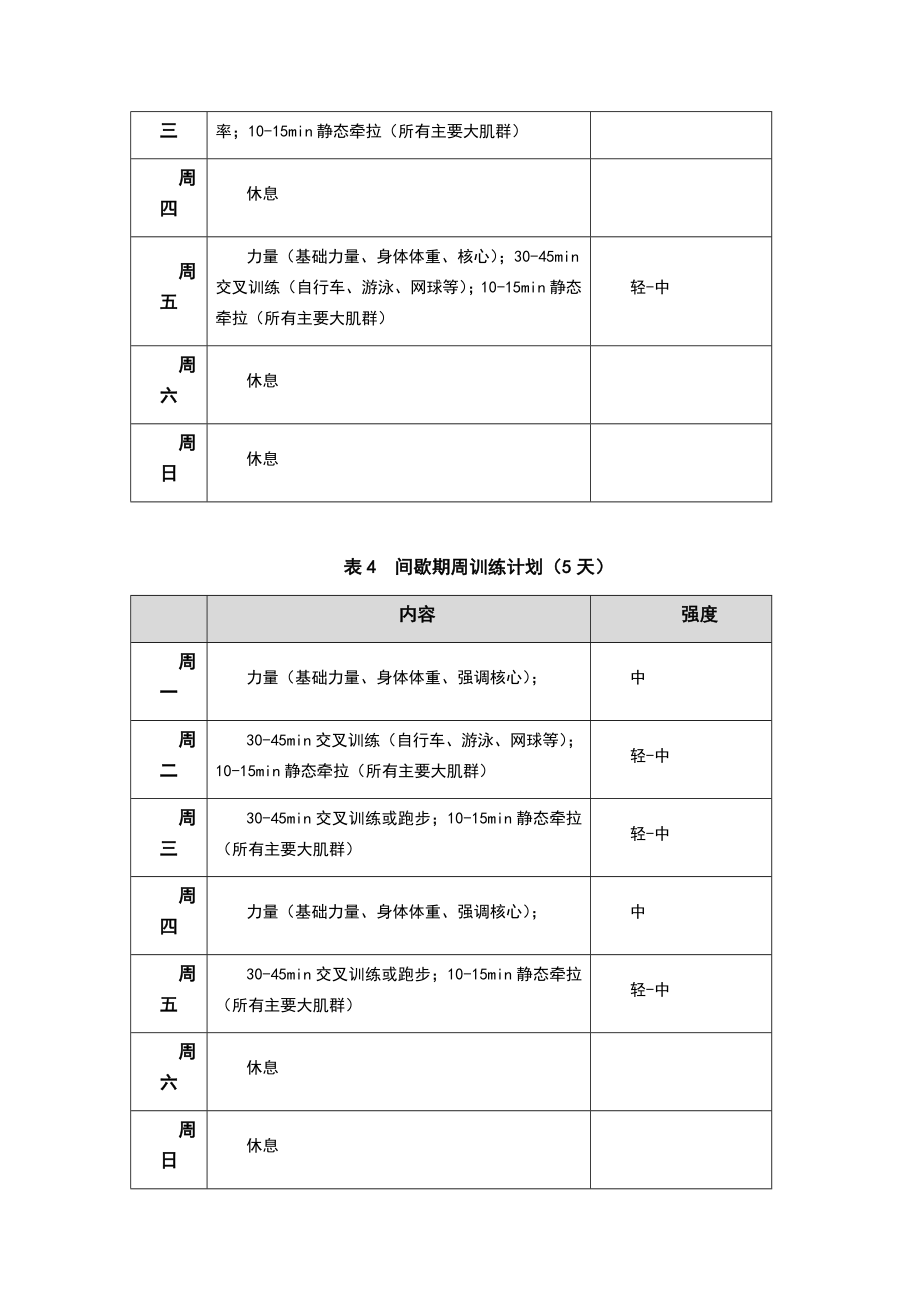 体能训练计划.doc_第3页