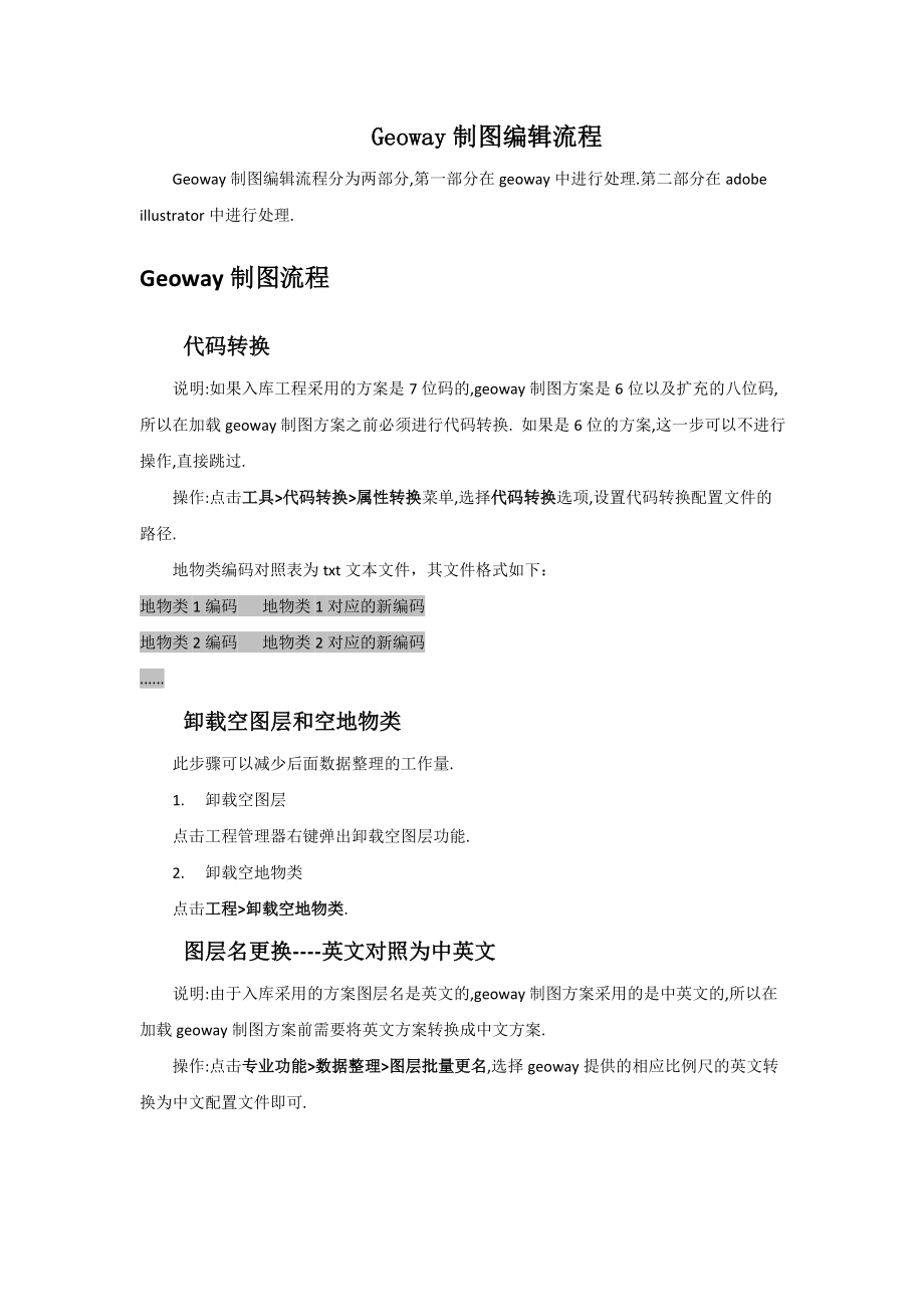 geoway制图编辑流程.doc_第1页