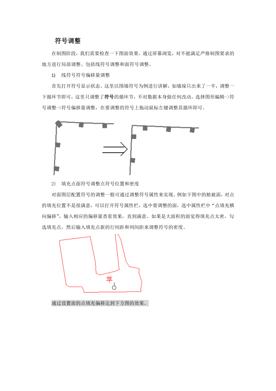 geoway制图编辑流程.doc_第3页