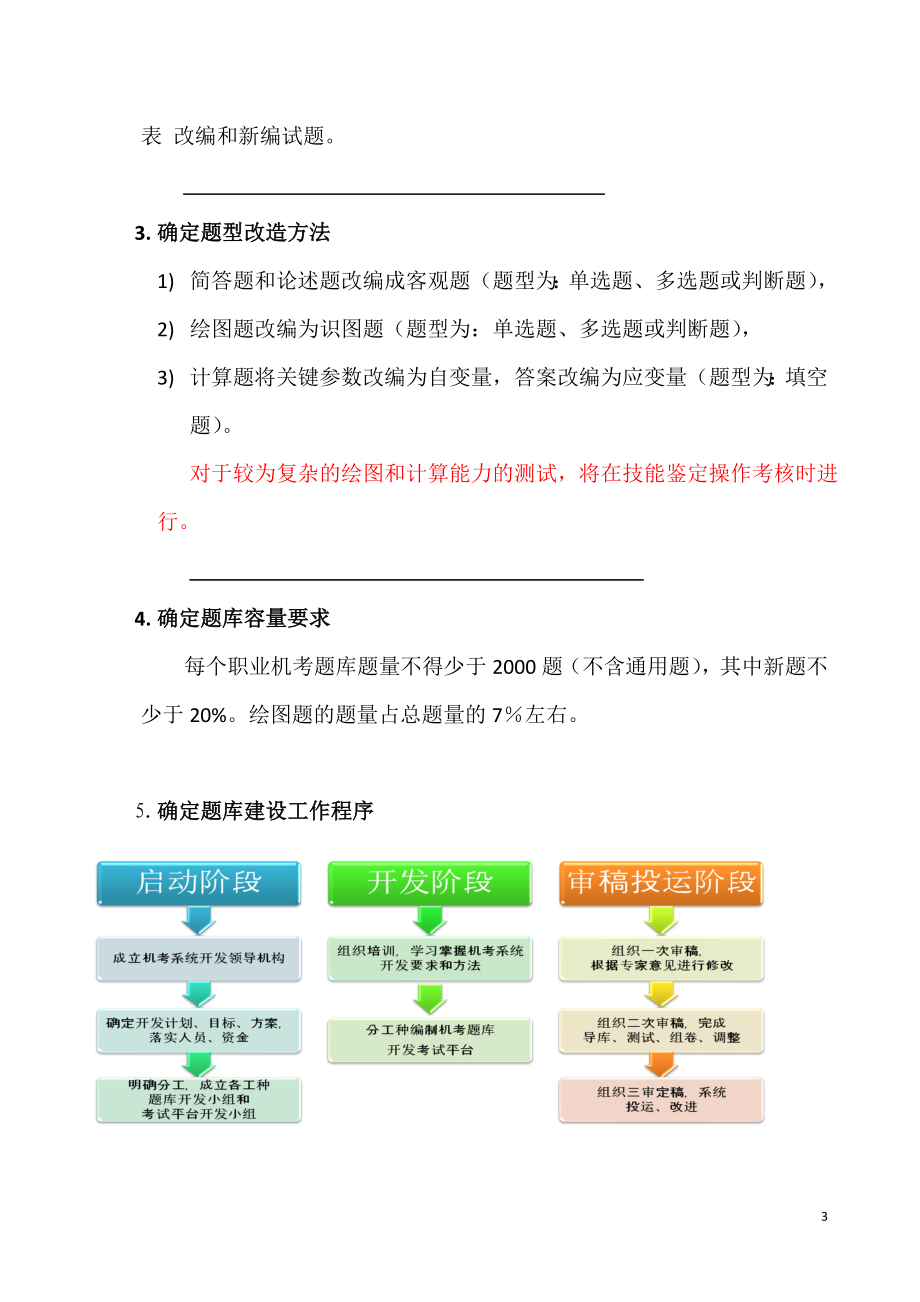 技能鉴定理论机考工作总结0412.doc_第3页