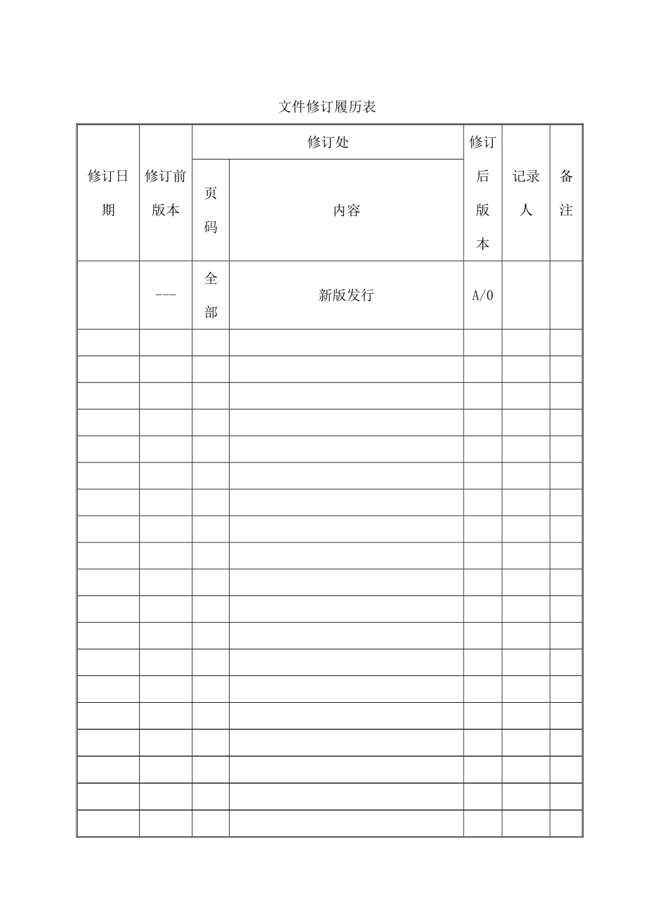 出口皮具箱包质量手册.doc_第2页