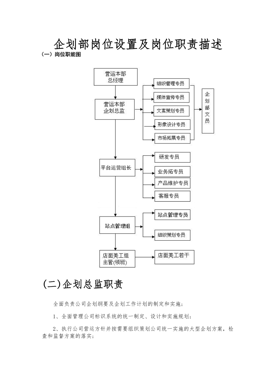 企划部岗位设置与岗位职责描述.doc_第1页