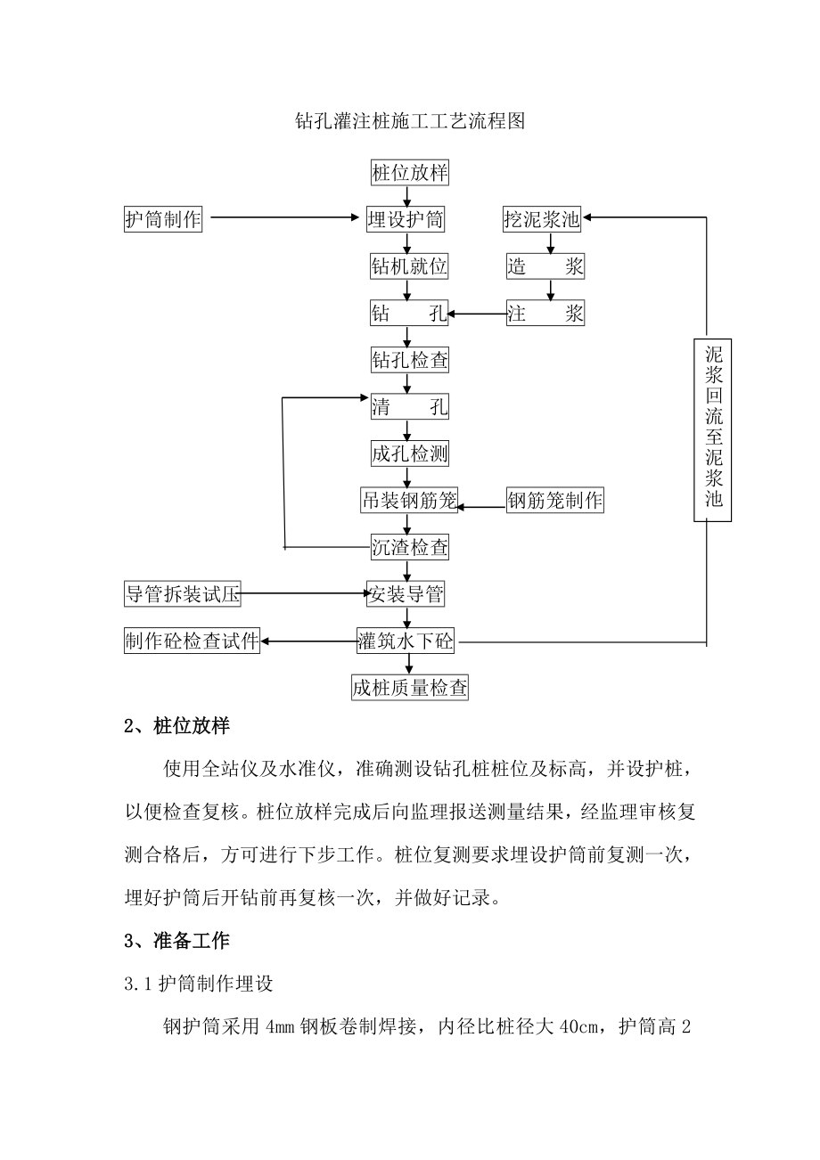 冲击钻钻孔桩与方案.doc_第2页