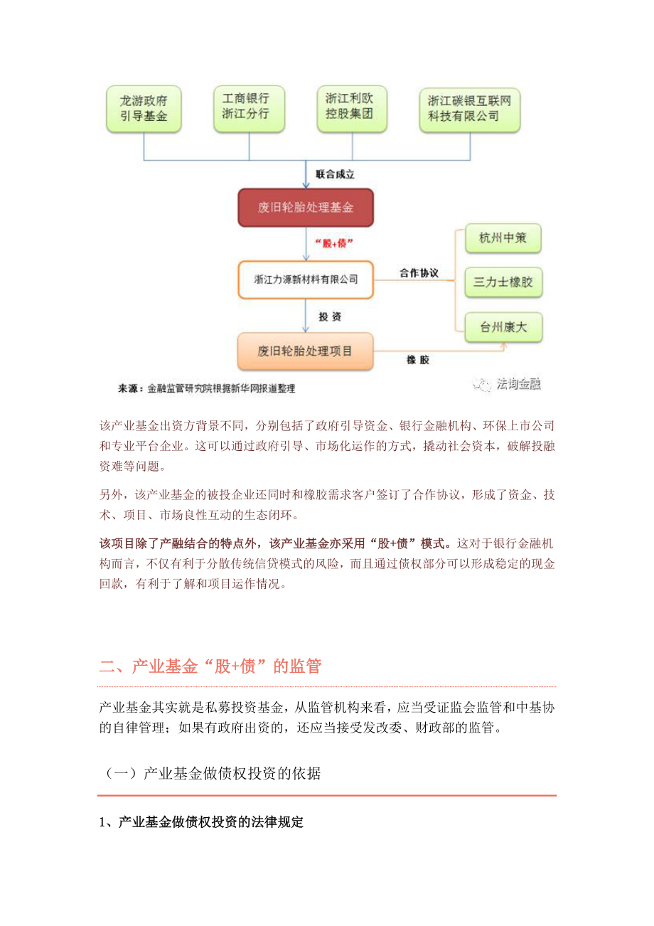 产业基金“股债”模式详解.doc_第3页