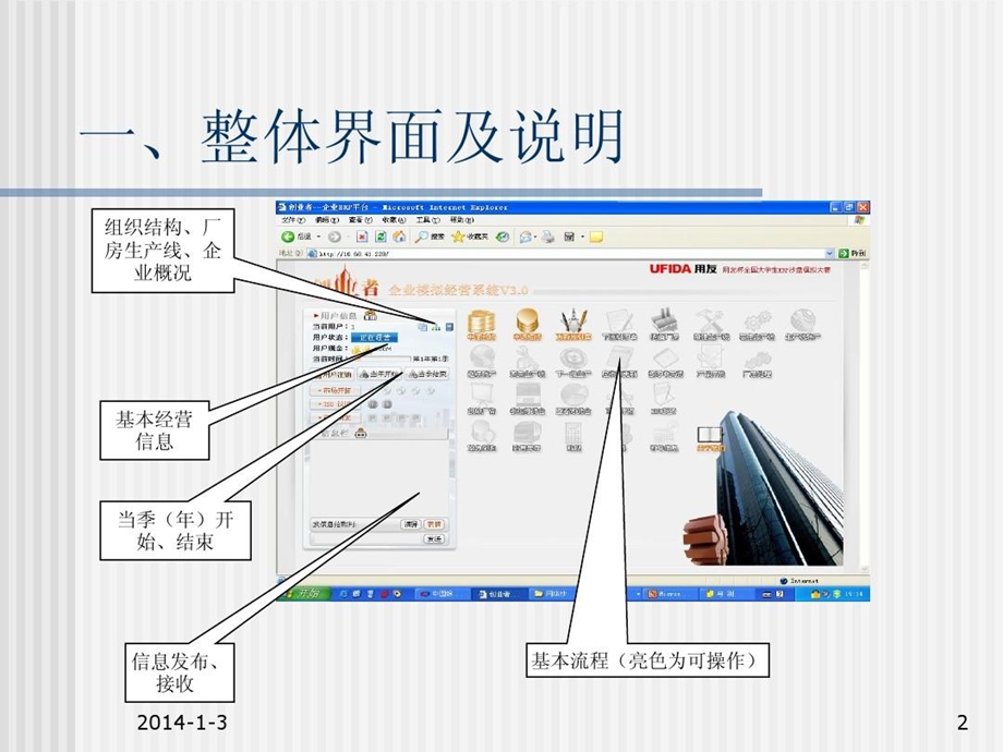 创业者电子沙盘操作说明.ppt_第3页