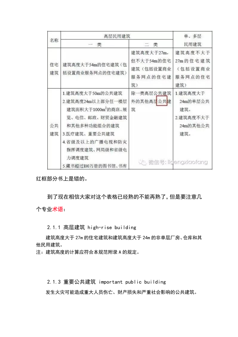 专题1建筑高度和层数计算.doc_第2页