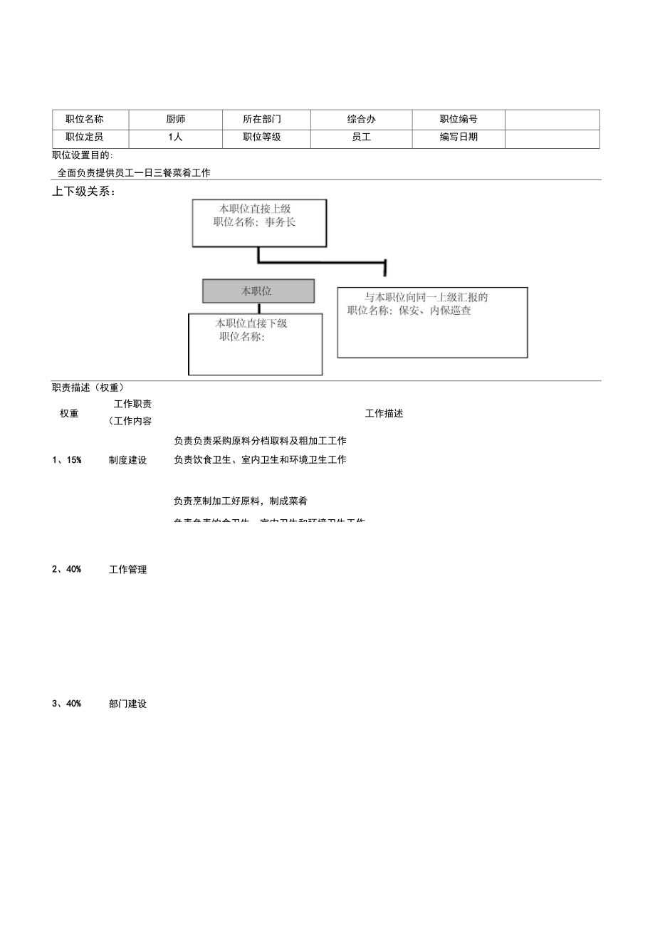 农业公司岗位职责.docx_第3页