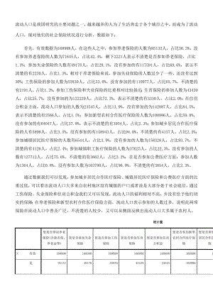 全国流动人口社会保险参与状况.doc