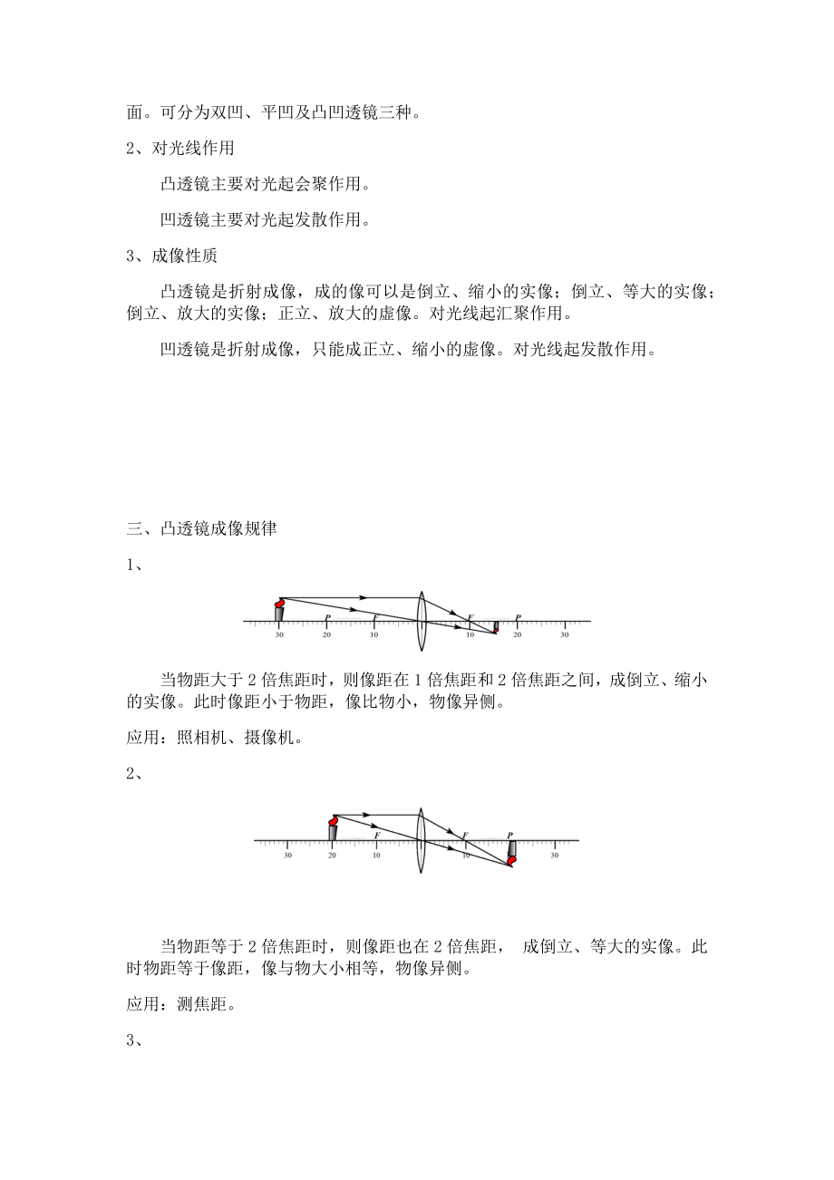 人教版八年级物理5.3凸透镜成像规律---知识点总结.docx_第2页