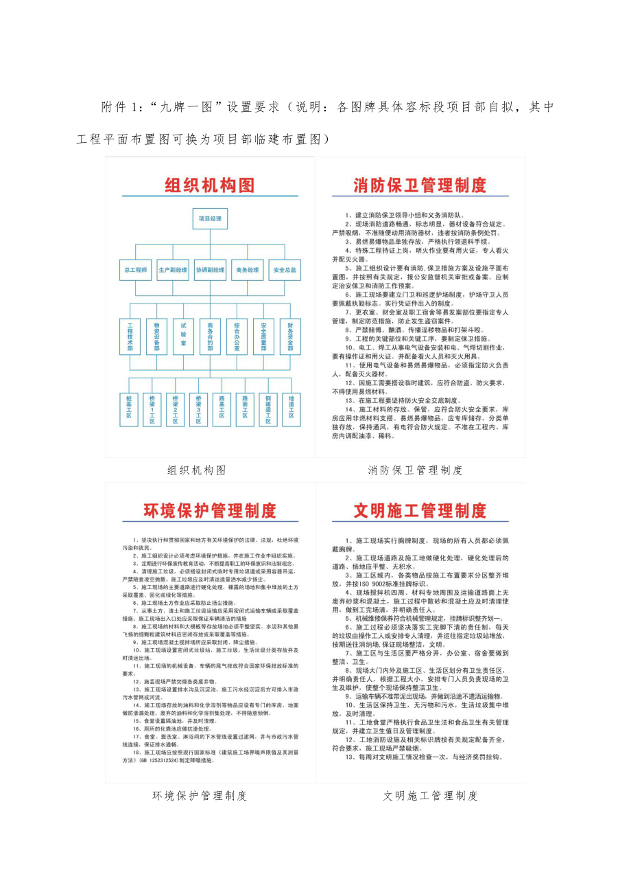 九牌一图和工程效果图设置.doc_第2页