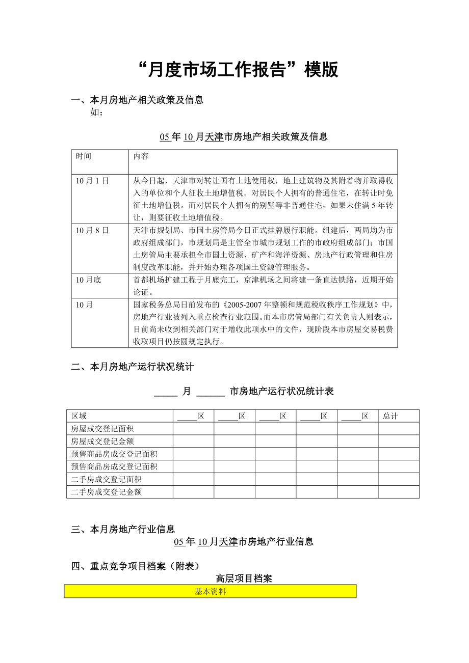 月度市场工作模板.doc_第1页