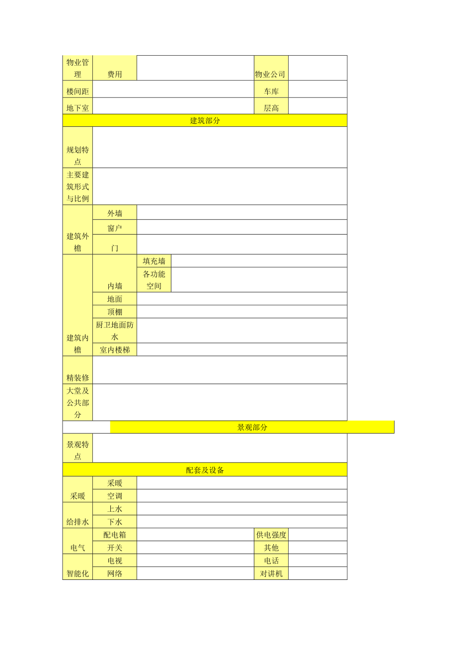 月度市场工作模板.doc_第3页