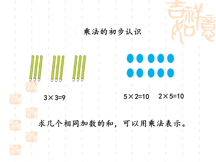 人教版小学二年级上册数学第四单元--表内乘法(一)-课件--整理和复习.ppt_第3页