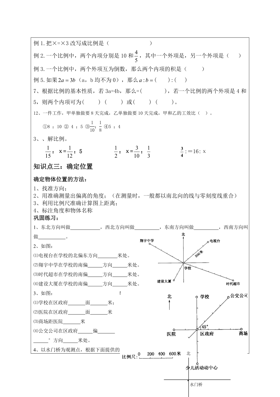 六年级下册数学期末复习讲义.docx_第3页