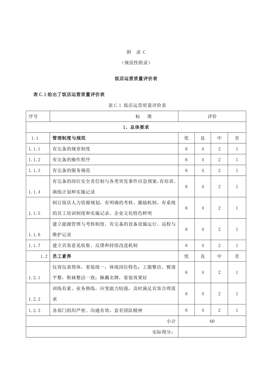 《饭店星级的划分与评定》饭店运营质量评价表(附录C).doc_第1页