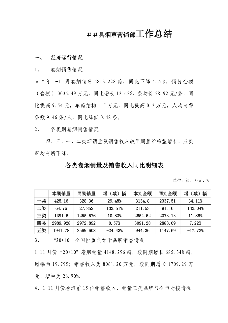 烟草营销部工作总结.doc_第1页