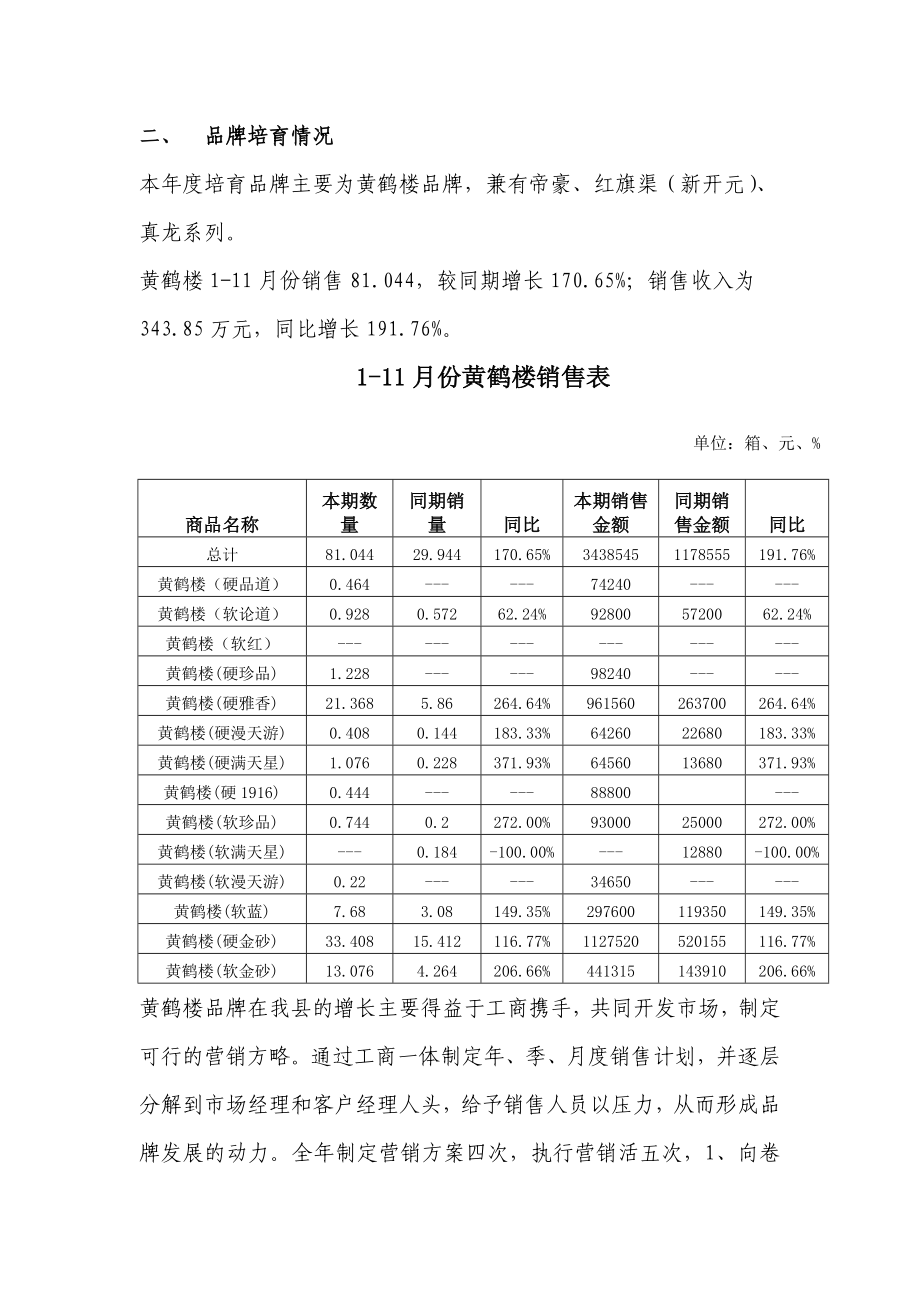 烟草营销部工作总结.doc_第3页