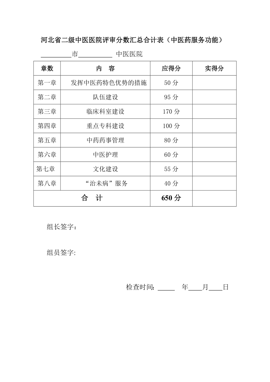 河北省二级中医医院评审专家评分工作用表打印给组长.doc_第1页