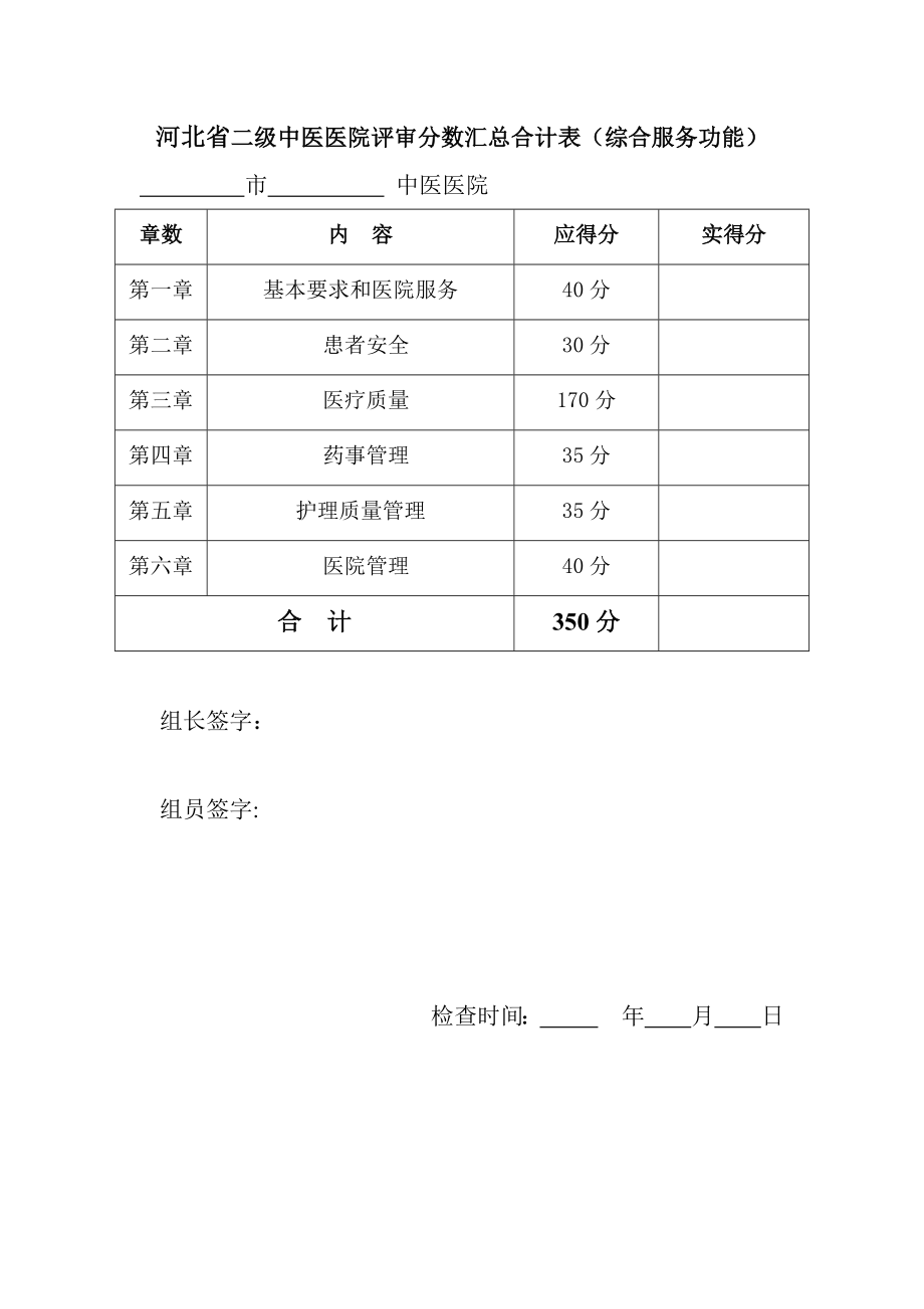 河北省二级中医医院评审专家评分工作用表打印给组长.doc_第2页