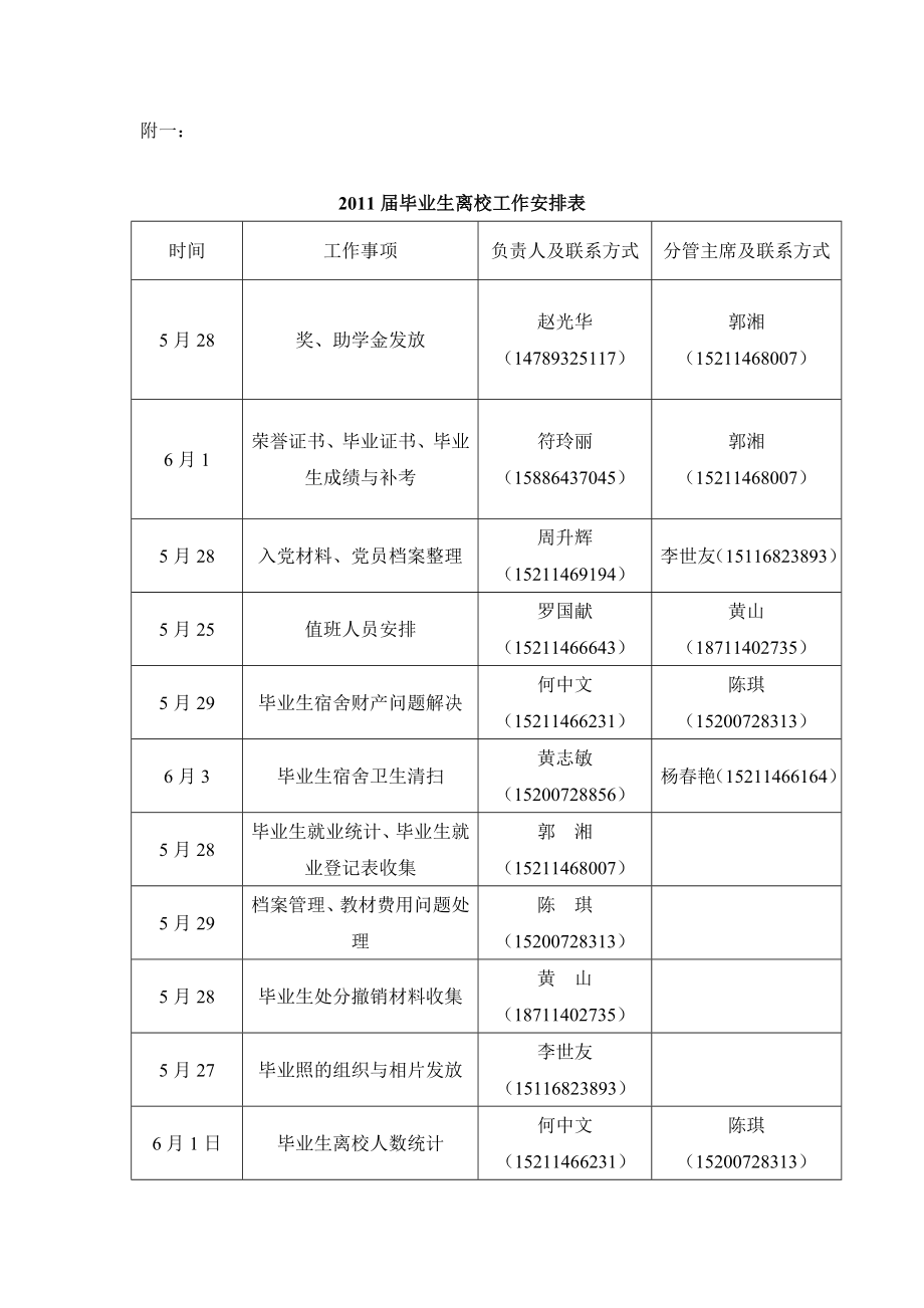 毕业生离校工作方案.doc_第2页