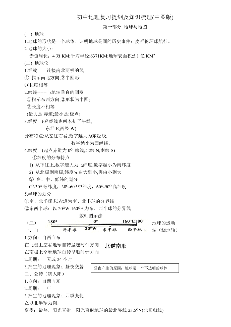 中图版初中地理复习提纲.docx_第2页