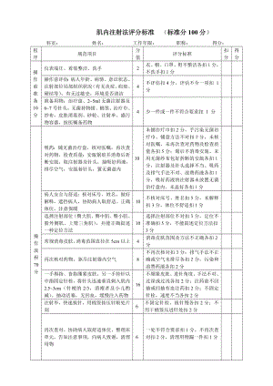 肌内注射法评分标准解读.doc