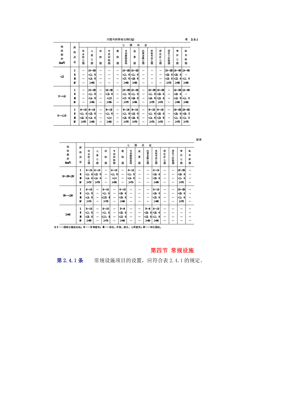 公园设计标准规范【完整编辑版】.doc_第3页