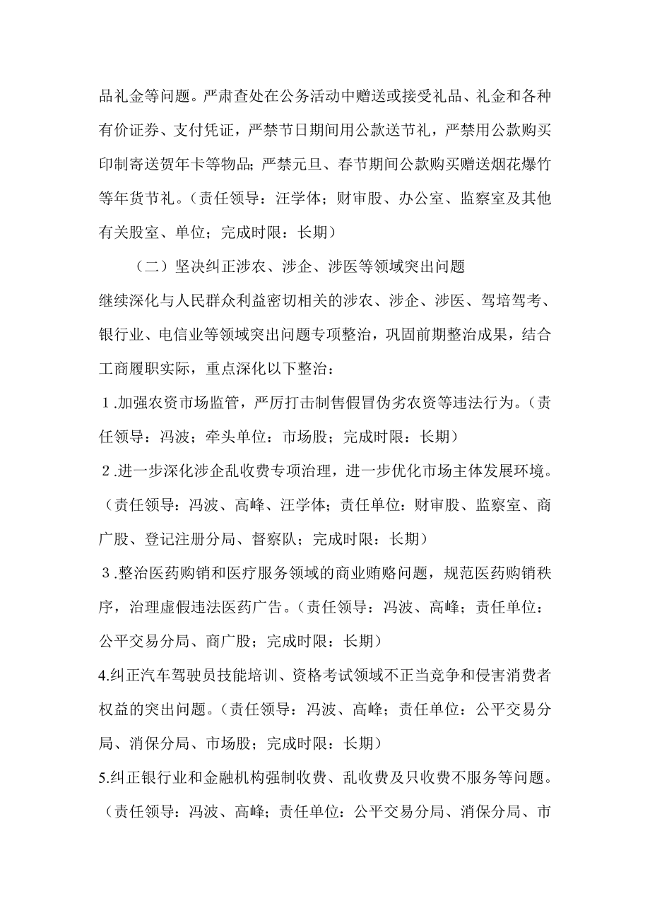 县工商系统四风方面突出问题专项整治工作方案.doc_第2页