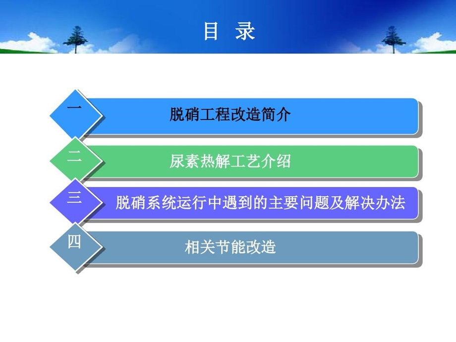 XX热电厂脱硝尿素热解工艺及运行维护经验.ppt_第3页