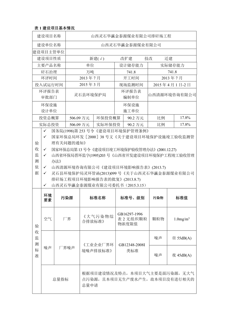 环境影响评价报告公示：同意附件华瀛金泰源煤业排矸场工程无标题金泰源封皮[]金环评报告.doc_第2页