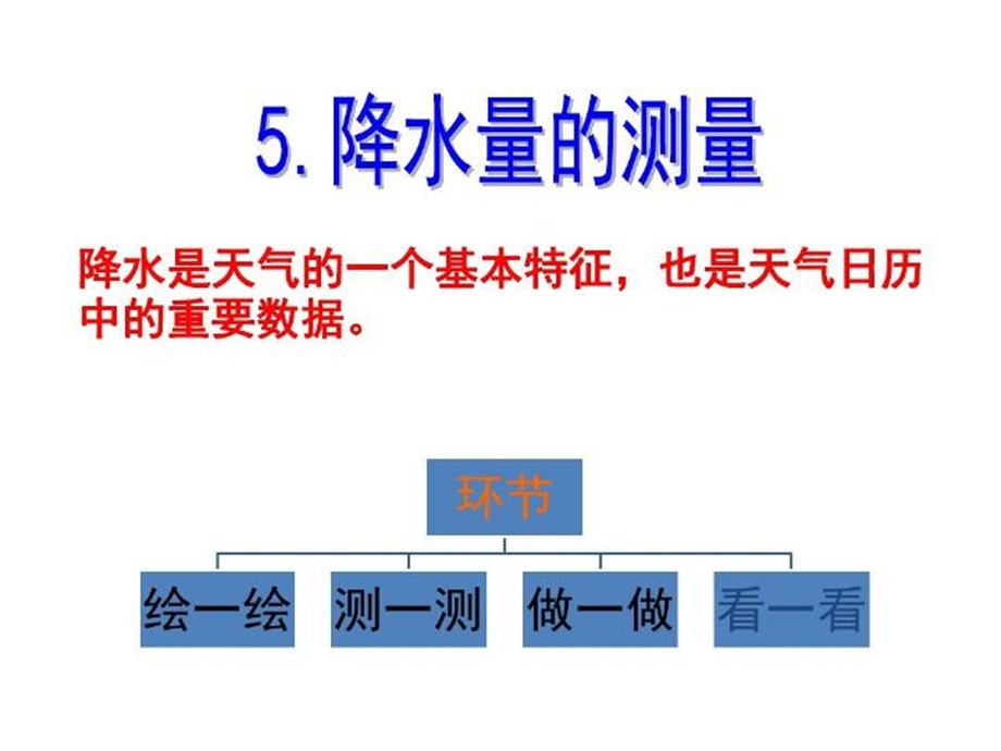 教科版小学科学四年级上册《降水量的测量》.ppt_第3页