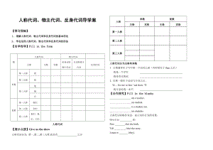 人称代词物主代词反身代词.doc