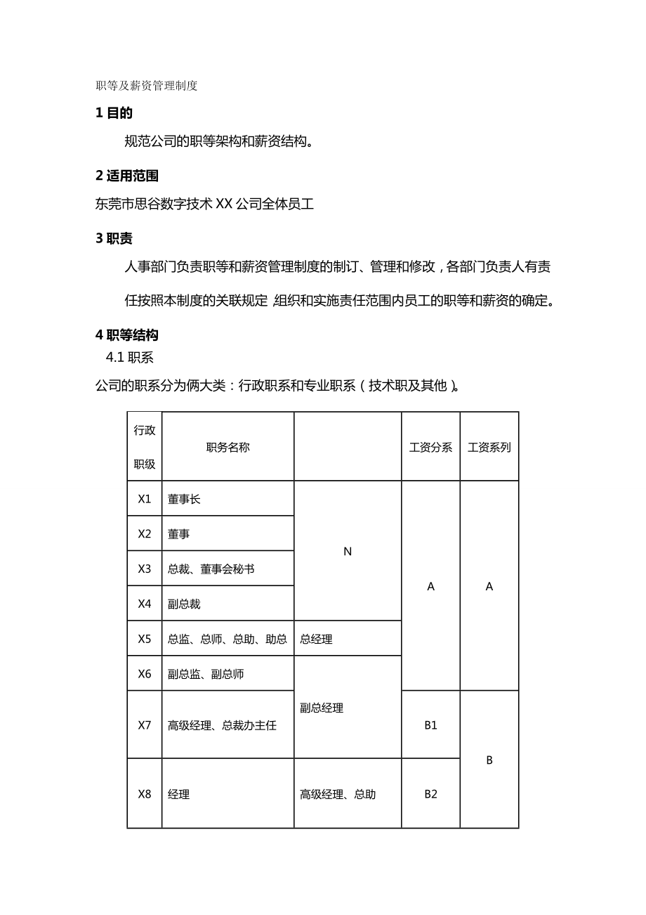 【薪酬管理)职等及薪资管理规定.doc_第2页