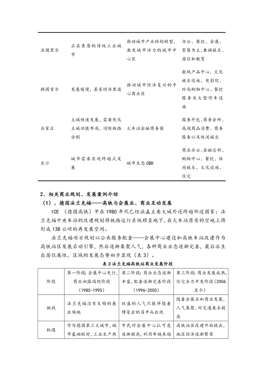 高速铁路站区域的商业规划与开发.doc_第3页